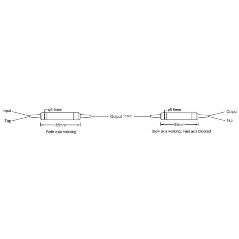 具有低插损，高回损，高消光比，高隔离...