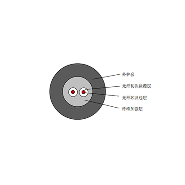 双芯振动传感光缆