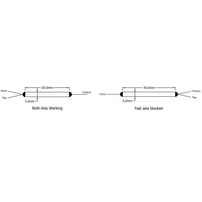 具有低插入损耗，高回波损耗，高消光比...