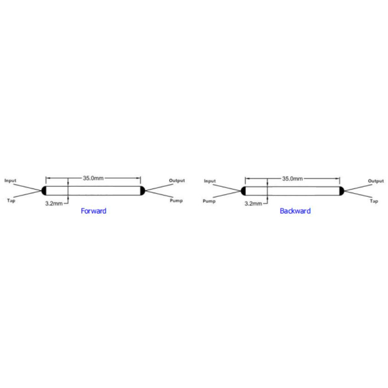 具有低插入损耗，高回波损耗，高消光比...