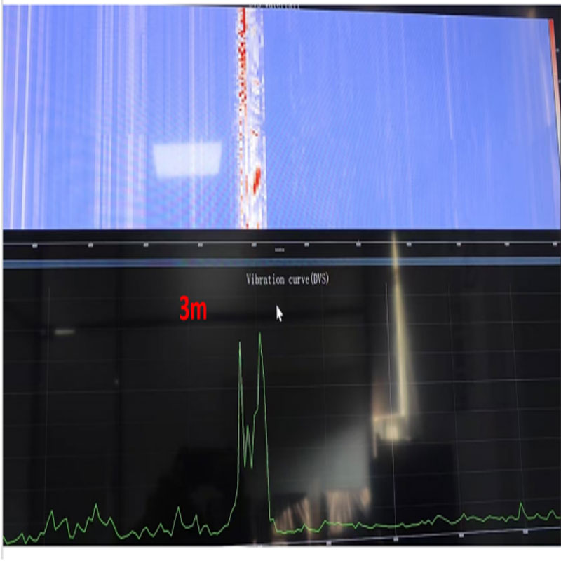 DAS的空间分辨率